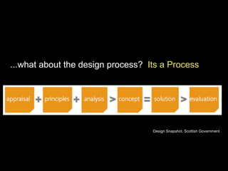 ...what about the design process? Its a Process
Design Snapshot, Scottish Government
 