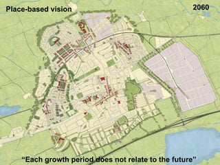 2060
“Each growth period does not relate to the future”
Place-based vision
 