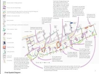 Final Spatial Diagram
 