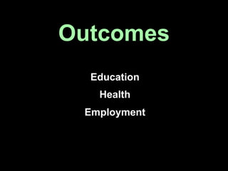 Outcomes
Education
Health
Employment
 
