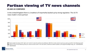 Partisan viewing of TV news channels
US AND UK COMPARED
RISJ Digital News Report 2015 15
In the United Kingdom there is a tradition of impartiality backed up by strong regulation. The US TV
news model is more partisan
 