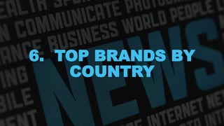 6. TOP BRANDS BY
COUNTRY
 