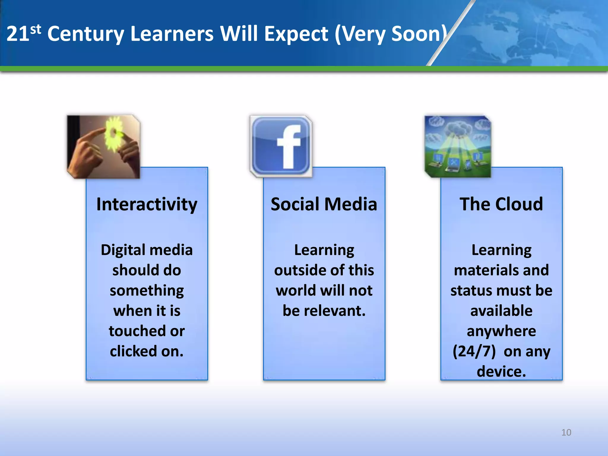 21st Century Learners Will Expect (Very Soon)




         Interactivity    Social Media           The Cloud

         Digital media       Learning               Learning
           should do       outside of this       materials and
          something        world will not       status must be
           when it is       be relevant.           available
          touched or                               anywhere
          clicked on.                           (24/7) on any
                                                     device.


                                                                 10
 
