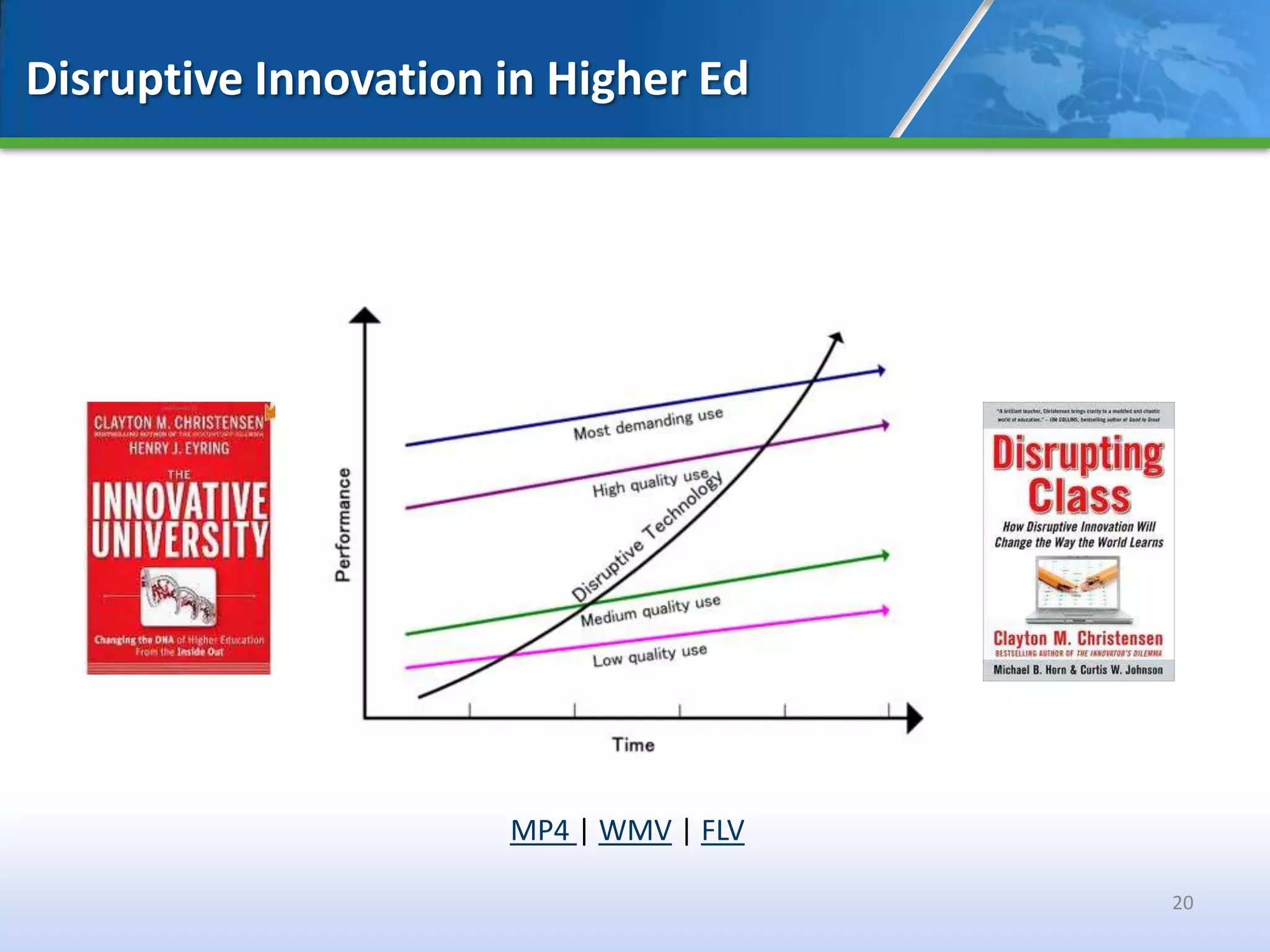 Disruptive Innovation in Higher Ed




                      MP4 | WMV | FLV

                                        20
 