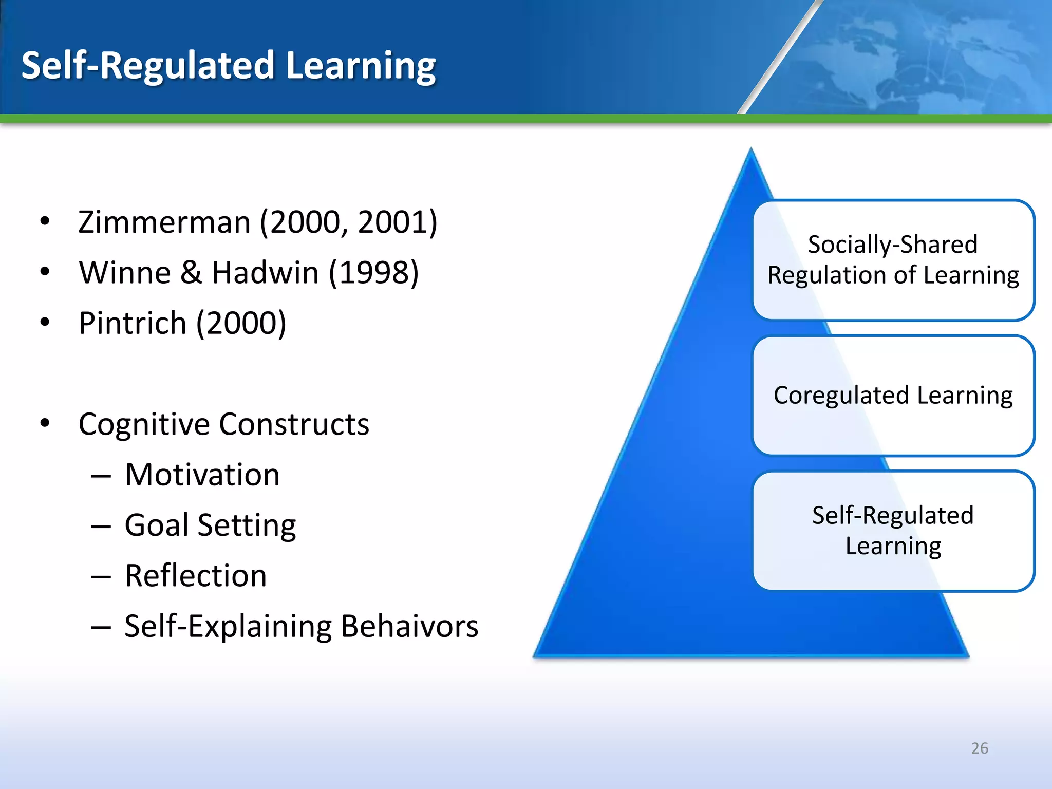 Self-Regulated Learning


• Zimmerman (2000, 2001)
                                    Socially-Shared
• Winne & Hadwin (1998)          Regulation of Learning
• Pintrich (2000)
                                 Coregulated Learning
• Cognitive Constructs
   – Motivation
   – Goal Setting                   Self-Regulated
                                       Learning
   – Reflection
   – Self-Explaining Behaivors


                                                  26
 