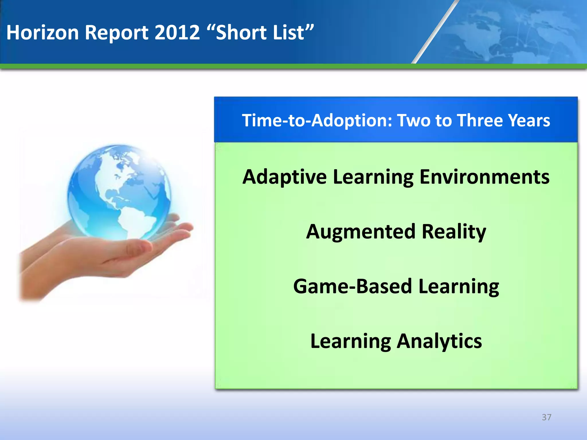 Horizon Report 2012 “Short List”


                        Time-to-Adoption: Two to Three Years

                        Adaptive Learning Environments

                               Augmented Reality

                             Game-Based Learning

                               Learning Analytics


                                                          37
 