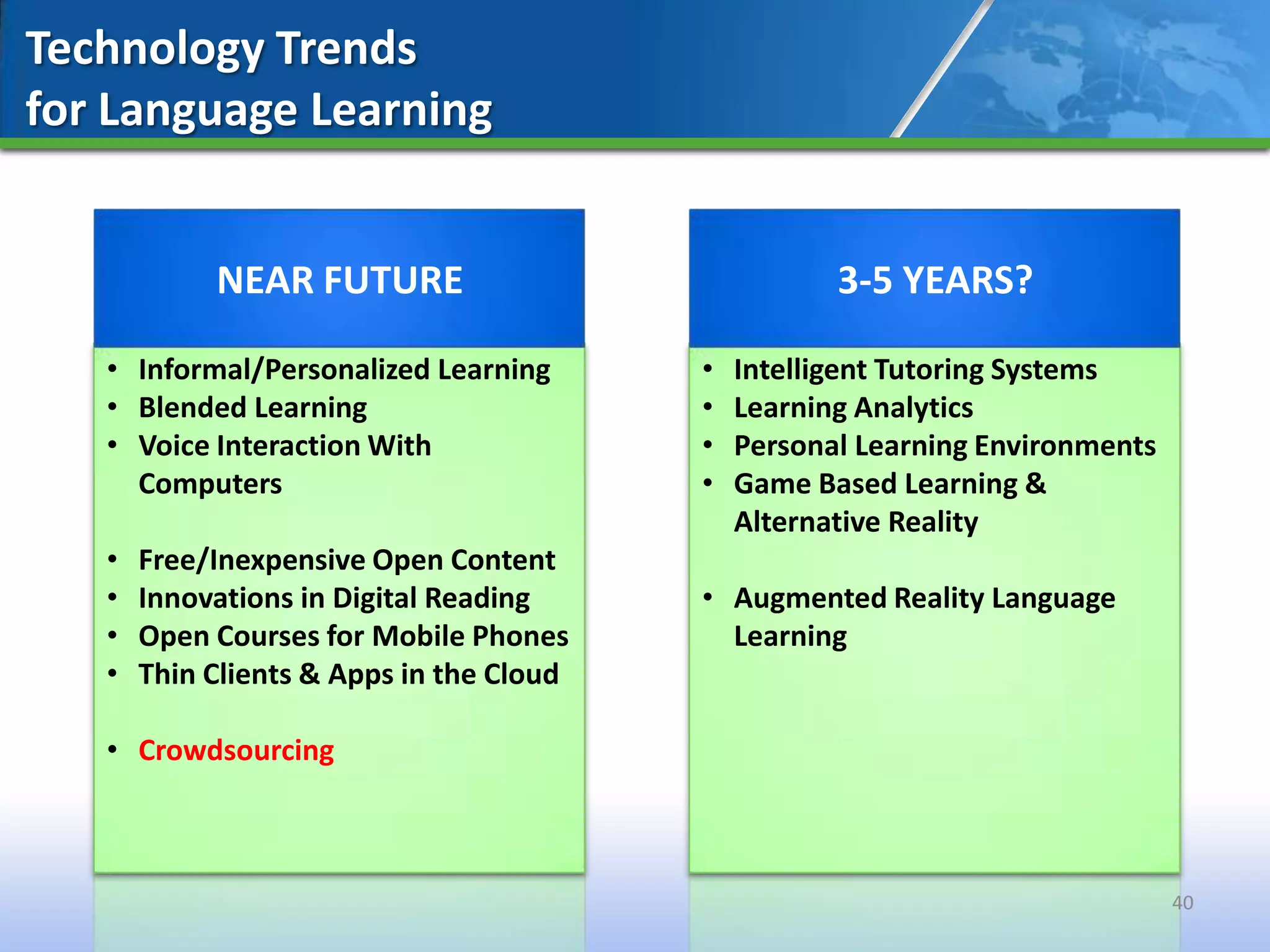 Technology Trends
for Language Learning


            NEAR FUTURE                              3-5 YEARS?

   • Informal/Personalized Learning       •   Intelligent Tutoring Systems
   • Blended Learning                     •   Learning Analytics
   • Voice Interaction With               •   Personal Learning Environments
     Computers                            •   Game Based Learning &
                                              Alternative Reality
   •   Free/Inexpensive Open Content
   •   Innovations in Digital Reading     • Augmented Reality Language
   •   Open Courses for Mobile Phones       Learning
   •   Thin Clients & Apps in the Cloud

   • Crowdsourcing



                                                                               40
 