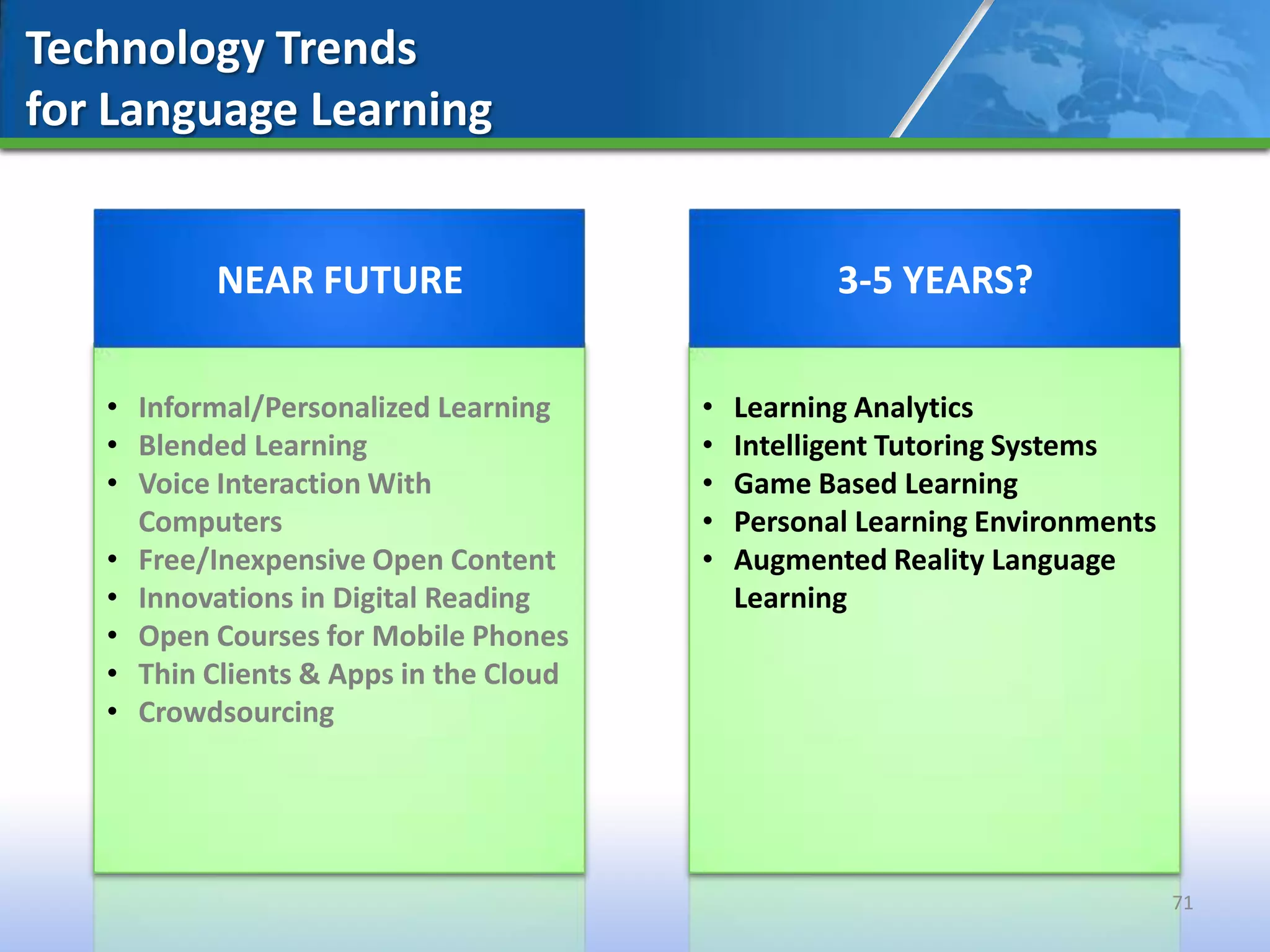 Technology Trends
for Language Learning


           NEAR FUTURE                             3-5 YEARS?

   • Informal/Personalized Learning     •   Learning Analytics
   • Blended Learning                   •   Intelligent Tutoring Systems
   • Voice Interaction With             •   Game Based Learning
     Computers                          •   Personal Learning Environments
   • Free/Inexpensive Open Content      •   Augmented Reality Language
   • Innovations in Digital Reading         Learning
   • Open Courses for Mobile Phones
   • Thin Clients & Apps in the Cloud
   • Crowdsourcing




                                                                             71
 