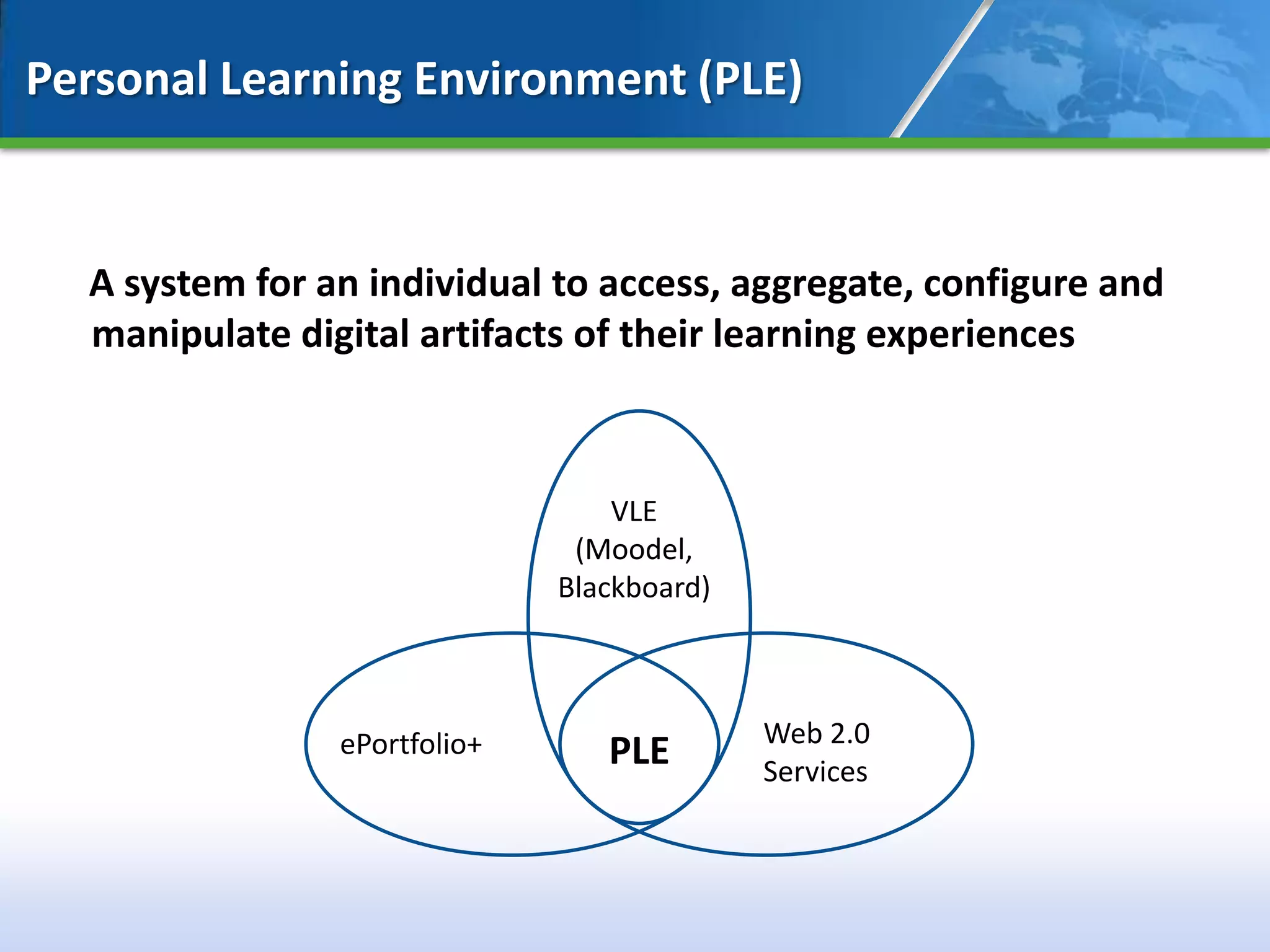 Personal Learning Environment (PLE)


  A system for an individual to access, aggregate, configure and
  manipulate digital artifacts of their learning experiences



                                  VLE
                               (Moodel,
                              Blackboard)



                ePortfolio+                 Web 2.0
                                 PLE        Services
 