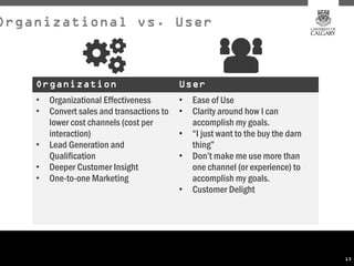 Organizational vs. User



    Organization                            User
    •   Organizational Effectiveness        •   Ease of Use
    •   Convert sales and transactions to   •   Clarity around how I can
        lower cost channels (cost per           accomplish my goals.
        interaction)                        •   “I just want to the buy the darn
    •   Lead Generation and                     thing”
        Qualification                       •   Don’t make me use more than
    •   Deeper Customer Insight                 one channel (or experience) to
    •   One-to-one Marketing                    accomplish my goals.
                                            •   Customer Delight




                                                                                   13
 