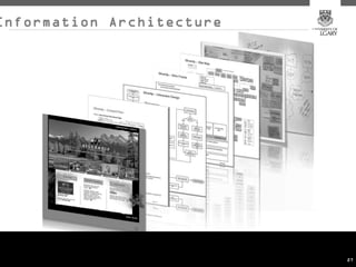 Information Architecture




                           27
 