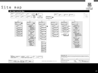 Site map




           29
 