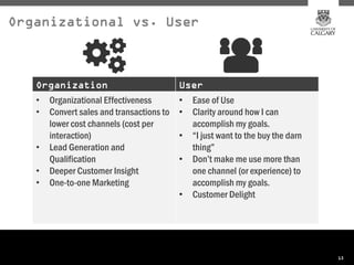 Organizational vs. User



   Organization                            User
   •   Organizational Effectiveness        •   Ease of Use
   •   Convert sales and transactions to   •   Clarity around how I can
       lower cost channels (cost per           accomplish my goals.
       interaction)                        •   “I just want to the buy the darn
   •   Lead Generation and                     thing”
       Qualification                       •   Don’t make me use more than
   •   Deeper Customer Insight                 one channel (or experience) to
   •   One-to-one Marketing                    accomplish my goals.
                                           •   Customer Delight




                                                                                  13
 