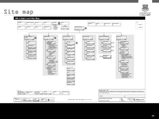 Site map




           29
 
