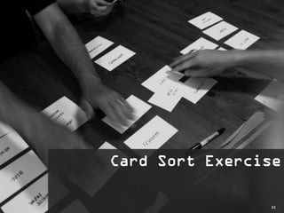 Card Sort Exercise

                33
 
