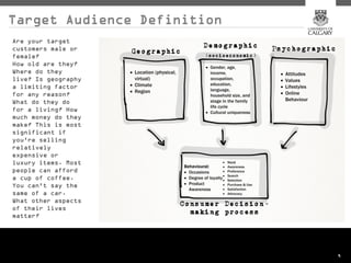Target Audience Definition
Are your target
customers male or
female?
How old are they?
Where do they
live? Is geography
a limiting factor
for any reason?
What do they do
for a living? How
much money do they
make? This is most
significant if
you're selling
relatively
expensive or
luxury items. Most
people can afford
a cup of coffee.
You can't say the
same of a car.
What other aspects
of their lives
matter?




                             9
 