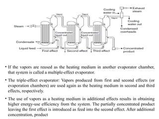 Comprehensive Overview of Evaporation in Food Processing Techniques | PPTX