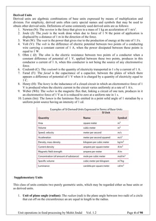 Unit operation in Food Processing | DOC