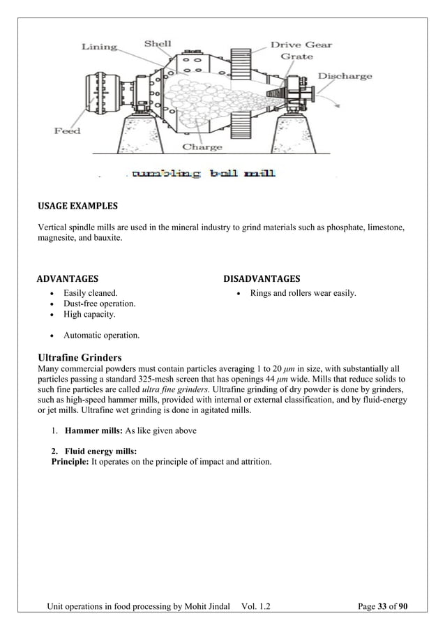 Unit operation in Food Processing