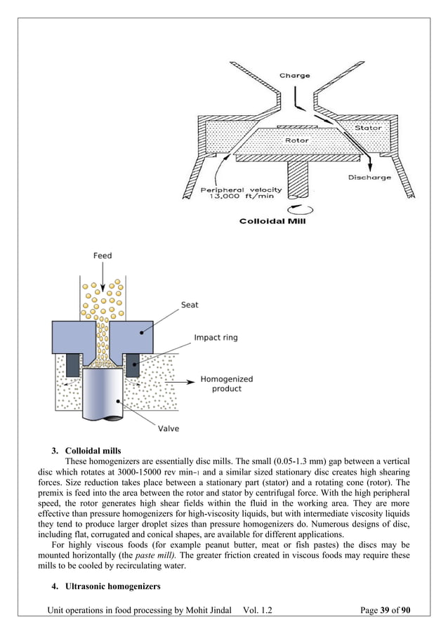 Unit operation in Food Processing