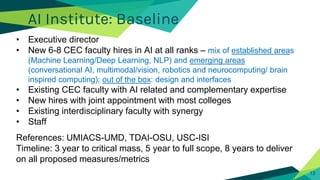 AI Institute: Baseline
13
• Executive director
• New 6-8 CEC faculty hires in AI at all ranks – mix of established areas
(...