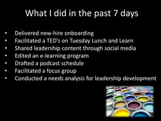 What I did in the past 7 days
• Delivered new-hire onboarding
• Facilitated a TED’s on Tuesday Lunch and Learn
• Shared leadership content through social media
• Edited an e-learning program
• Drafted a podcast schedule
• Facilitated a focus group
• Conducted a needs analysis for leadership development
 