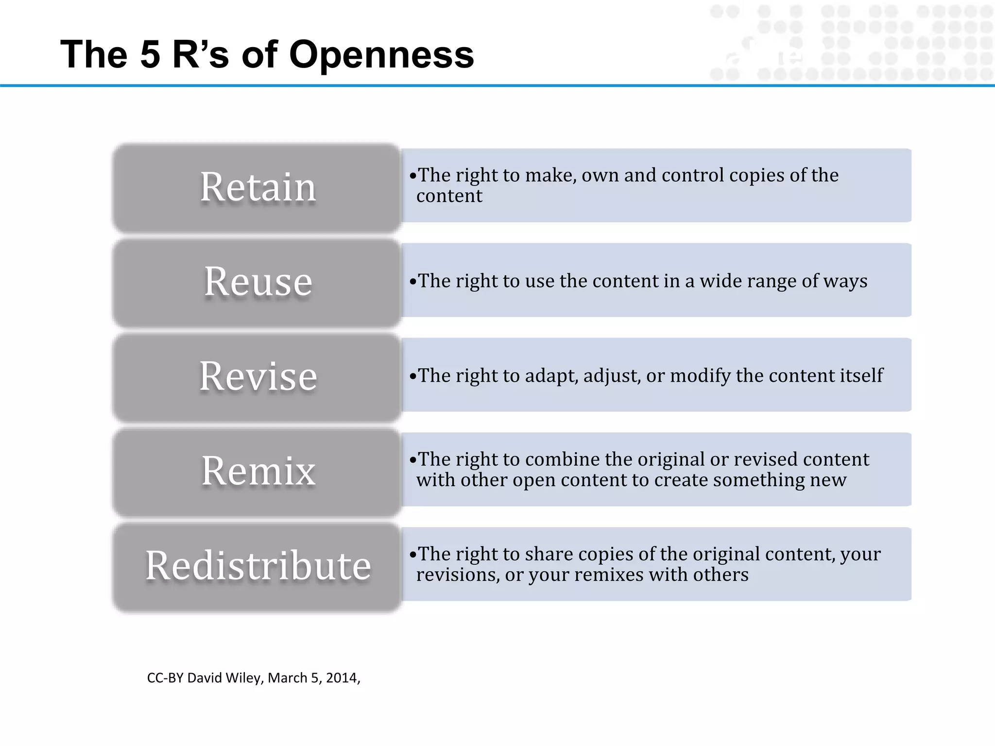 Thank You
The 5 R’s of Opennessdoes open enable?
•The right to make, own and control copies of the
contentRetain
•The right to use the content in a wide range of waysReuse
•The right to adapt, adjust, or modify the content itselfRevise
•The right to combine the original or revised content
with other open content to create something newRemix
•The right to share copies of the original content, your
revisions, or your remixes with othersRedistribute
CC-BY David Wiley, March 5, 2014,
 