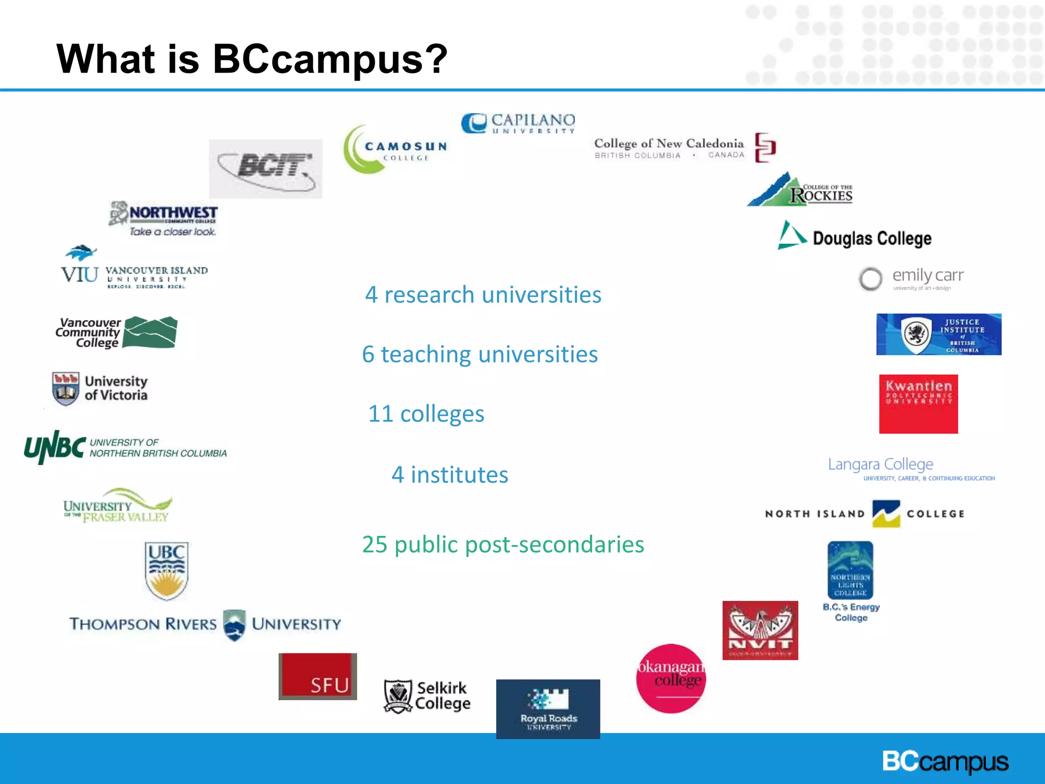 What is BCcampus?
4 research universities
6 teaching universities
11 colleges
4 institutes
25 public post-secondaries
 