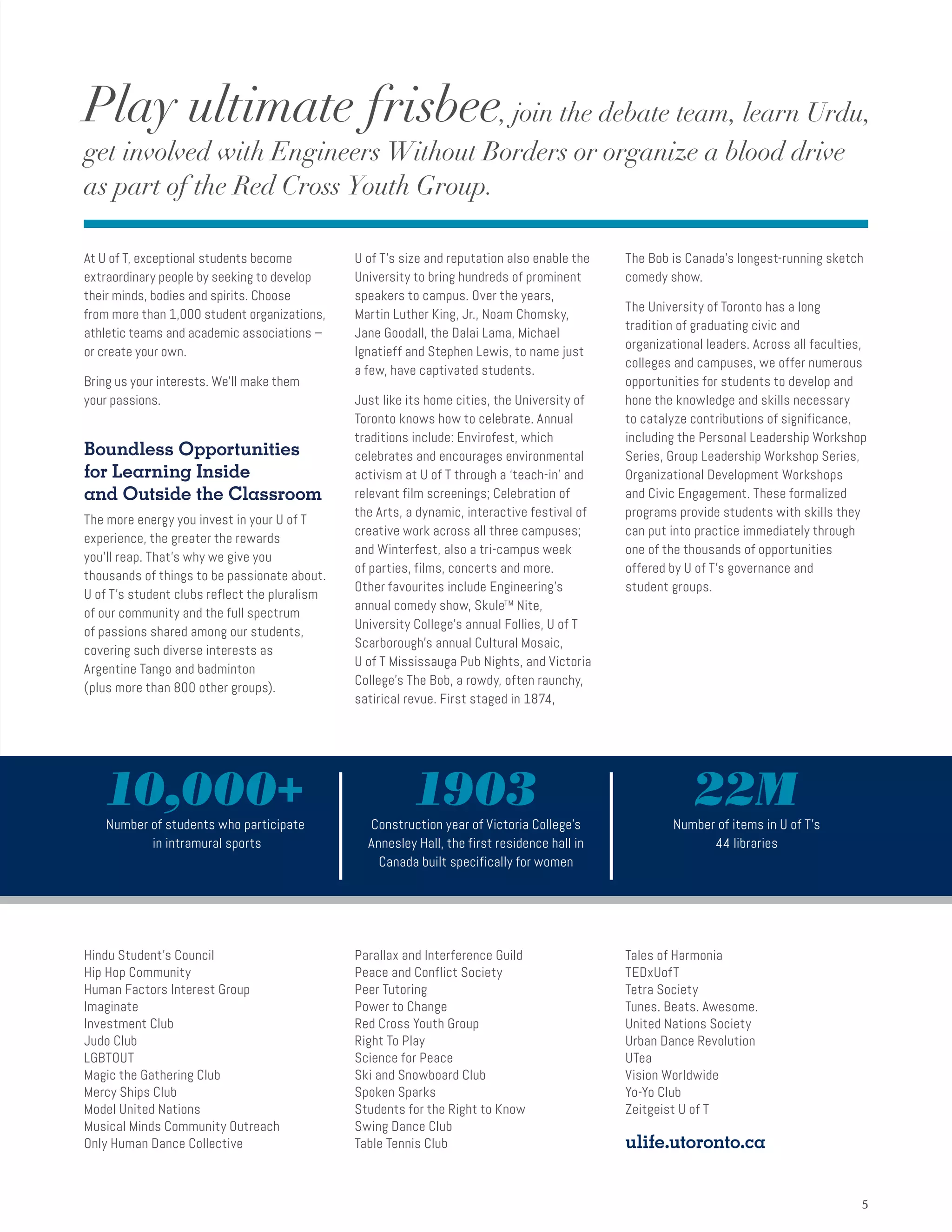 55
At U of T, exceptional students become
extraordinary people by seeking to develop
their minds, bodies and spirits. Choose
from more than 1,000 student organizations,
athletic teams and academic associations –
or create your own.
Bring us your interests. We’ll make them
your passions.
Boundless Opportunities
for Learning Inside
and Outside the Classroom
The more energy you invest in your U of T
experience, the greater the rewards
you’ll reap. That’s why we give you
thousands of things to be passionate about.
U of T’s student clubs reflect the pluralism
of our community and the full spectrum
of passions shared among our students,
covering such diverse interests as
Argentine Tango and badminton
(plus more than 800 other groups).
U of T’s size and reputation also enable the
University to bring hundreds of prominent
speakers to campus. Over the years,
Martin Luther King, Jr., Noam Chomsky,
Jane Goodall, the Dalai Lama, Michael
Ignatieff and Stephen Lewis, to name just
a few, have captivated students.
Just like its home cities, the University of
Toronto knows how to celebrate. Annual
traditions include: Envirofest, which
celebrates and encourages environmental
activism at U of T through a ‘teach-in’ and
relevant film screenings; Celebration of
the Arts, a dynamic, interactive festival of
creative work across all three campuses;
and Winterfest, also a tri-campus week
of parties, films, concerts and more.
Other favourites include Engineering’s
annual comedy show, SkuleTM
Nite,
University College’s annual Follies, U of T
Scarborough’s annual Cultural Mosaic,
U of T Mississauga Pub Nights, and Victoria
College’s The Bob, a rowdy, often raunchy,
satirical revue. First staged in 1874,
The Bob is Canada’s longest-running sketch
comedy show.
The University of Toronto has a long
tradition of graduating civic and
organizational leaders. Across all faculties,
colleges and campuses, we offer numerous
opportunities for students to develop and
hone the knowledge and skills necessary
to catalyze contributions of significance,
including the Personal Leadership Workshop
Series, Group Leadership Workshop Series,
Organizational Development Workshops
and Civic Engagement. These formalized
programs provide students with skills they
can put into practice immediately through
one of the thousands of opportunities
offered by U of T’s governance and
student groups.
10,000+
Number of students who participate
in intramural sports
1903
Construction year of Victoria College’s
Annesley Hall, the first residence hall in
Canada built specifically for women
22M
Number of items in U of T’s
44 libraries
Hindu Student’s Council
Hip Hop Community
Human Factors Interest Group
Imaginate
Investment Club
Judo Club
LGBTOUT
Magic the Gathering Club
Mercy Ships Club
Model United Nations
Musical Minds Community Outreach
Only Human Dance Collective
Parallax and Interference Guild
Peace and Conflict Society
Peer Tutoring
Power to Change
Red Cross Youth Group
Right To Play
Science for Peace
Ski and Snowboard Club
Spoken Sparks
Students for the Right to Know
Swing Dance Club
Table Tennis Club
Tales of Harmonia
TEDxUofT
Tetra Society
Tunes. Beats. Awesome.
United Nations Society
Urban Dance Revolution
UTea
Vision Worldwide
Yo-Yo Club
Zeitgeist U of T
ulife.utoronto.ca
Play ultimate frisbee, join the debate team, learn Urdu,
get involved with Engineers Without Borders or organize a blood drive
as part of the Red Cross Youth Group.
 