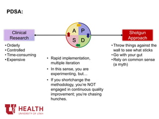 •Orderly
•Controlled
•Time-consuming
•Expensive • Rapid implementation,
multiple iteration
• In this sense, you are
experimenting, but…
• If you shortchange the
methodology, you’re NOT
engaged in continuous quality
improvement; you’re chasing
hunches.
• Throw things against the
wall to see what sticks
• Go with your gut
• Rely on common sense
(a myth)
PDSA:
Clinical
Research
Shotgun
Approach
P
D
A
S
 