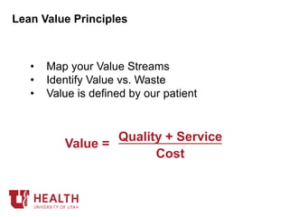 • Map your Value Streams
• Identify Value vs. Waste
• Value is defined by our patient
Lean Value Principles
Value =
Quality + Service
Cost
 