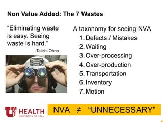 Non Value Added: The 7 Wastes
NVA ≠ “UNNECESSARY”
A taxonomy for seeing NVA
1.Defects / Mistakes
2.Waiting
3.Over-processing
4.Over-production
5.Transportation
6.Inventory
7.Motion
-Taiichi Ohno
“Eliminating waste
is easy. Seeing
waste is hard.”
 