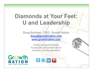 Diamonds at Your Feet:
   U and Leadership
  Doug Bruhnke - CEO, Growth Nation
       doug@growthnation.com
        www.growthnation.com
         Twitter.com/growthnation
       Facebook.com/growth.nation
        Linkedin.com/dougbruhnke
 
