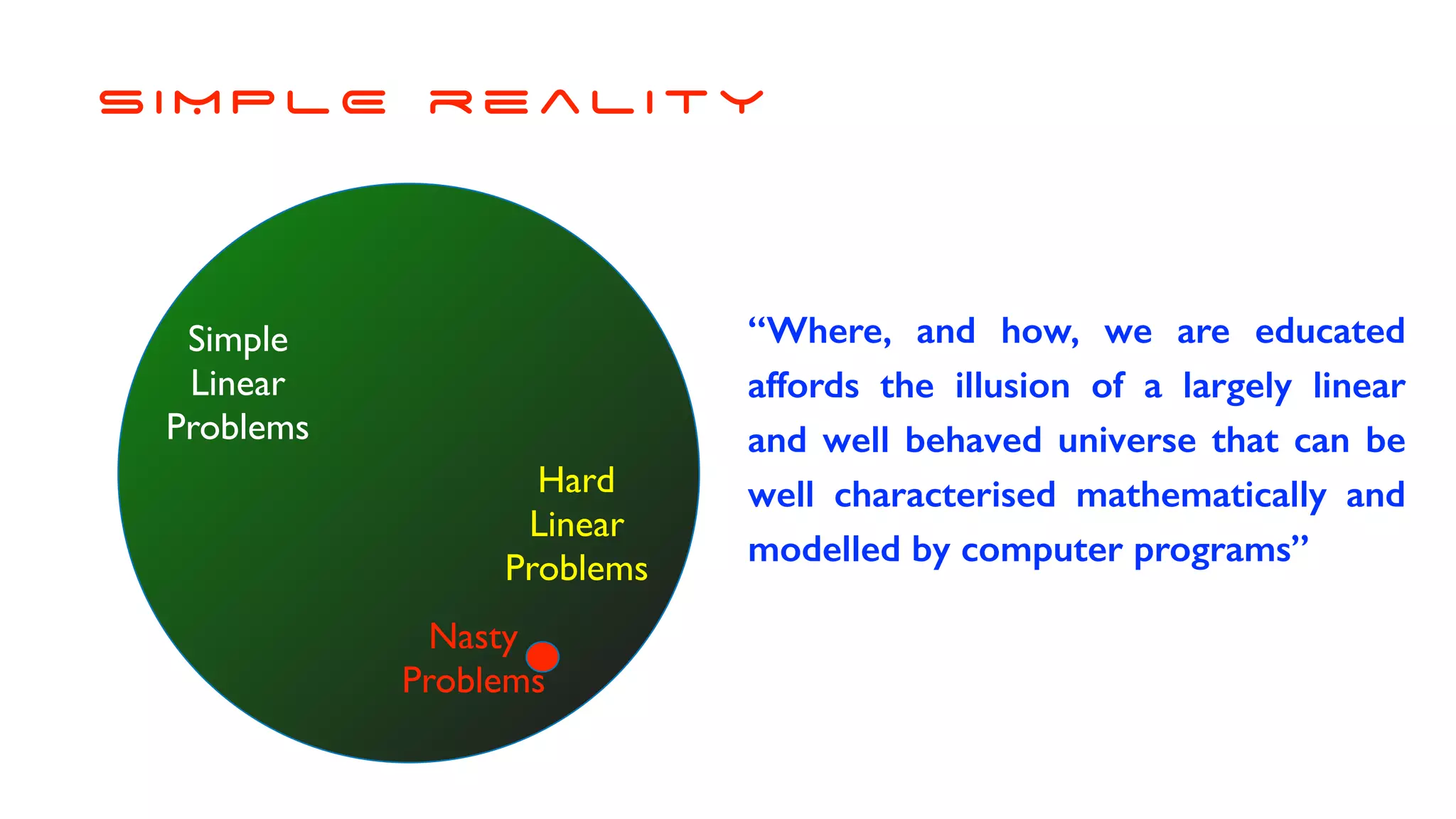 S I M P L E r e a l i t y
Simple
Linear
Problems
Hard
Linear
Problems
Nasty
Problems
“Where, and how, we are educated
affords the illusion of a largely linear
and well behaved universe that can be
well characterised mathematically and
modelled by computer programs”
 
