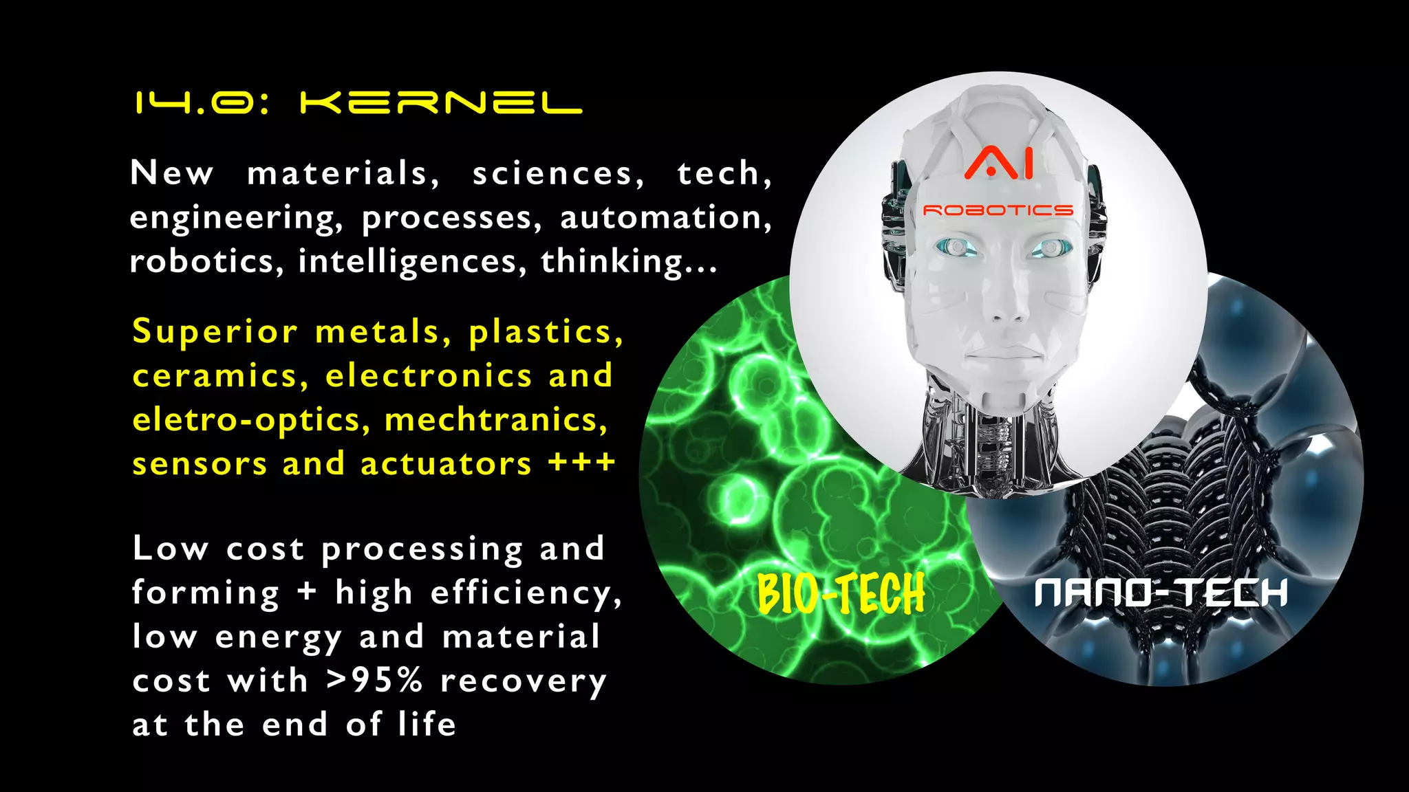 I4.0: Kernel
New materials, sciences, tech,
engineering, processes, automation,
robotics, intelligences, thinking…
BIO-TECH nano-TECH
AIRobotics
Superior metals, plastics,
ceramics, electronics and
eletro-optics, mechtranics,
sensors and actuators +++
Low cost processing and
forming + high efficiency,
low energy and material
cost with >95% recovery
at the end of life
 