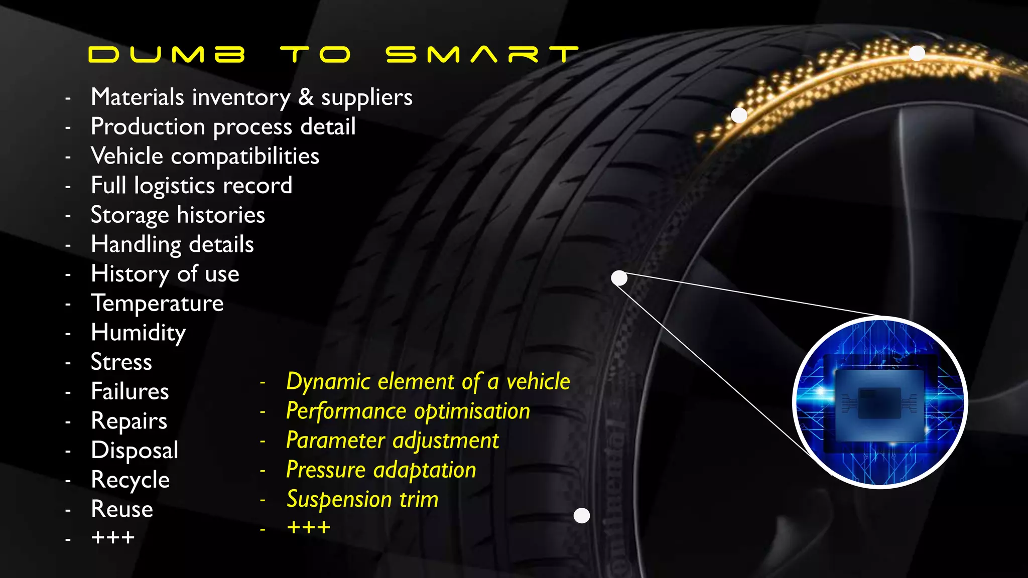 - Materials inventory & suppliers
- Production process detail
- Vehicle compatibilities
- Full logistics record
- Storage histories
- Handling details
- History of use
- Temperature
- Humidity
- Stress
- Failures
- Repairs
- Disposal
- Recycle
- Reuse
- +++
- Dynamic element of a vehicle
- Performance optimisation
- Parameter adjustment
- Pressure adaptation
- Suspension trim
- +++
D u m b T o S m a r t
 