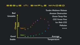 s e g u e I N : s i m p l e m i n d e d
Climate
State
Good
Stable
Bad
Unstable
Average
Temperature
State 1
State 2
Tundra Methane Release
Amazon Destruction
Ocean Temp Rise
CO2 Forest Fires
Ice Melt CO2
Pollution
++++
 