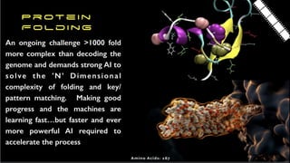 P r ot e i n
F o l d i n g
An ongoing challenge >1000 fold
more complex than decoding the
genome and demands strong AI to
solve the ’N’ Dimensional
complexity of folding and key/
pattern matching. Making good
progress and the machines are
learning fast…but faster and ever
more powerful AI required to
accelerate the process
 