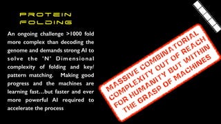 P r ot e i n
F o l d i n g
An ongoing challenge >1000 fold
more complex than decoding the
genome and demands strong AI to
solve the ’N’ Dimensional
complexity of folding and key/
pattern matching. Making good
progress and the machines are
learning fast…but faster and ever
more powerful AI required to
accelerate the process
M
ASSIVE
COM
BINATORIAL
COM
PLEXITY
OUT
OF
REACH
FOR
HUM
ANITY
BUT
W
ITHIN
THE
GRAsp
of
m
achines
 