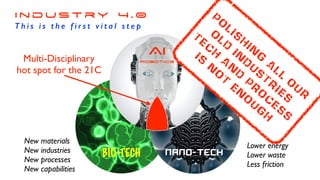 BIO-TECH nano-TECH
AIRoboticsMulti-Disciplinary
hot spot for the 21C
New materials
New industries
New processes
New capabilitiess
Lower energy
Lower waste
Less friction
i n d u s t r y 4 . 0
T h i s i s t h e f i r s t v i t a l s t e p
p
o
lis
h
in
g
a
ll
o
u
r
o
ld
in
d
u
s
t
r
ies
T
ec
h
a
n
d
P
r
o
c
es
s
is
n
o
t
en
o
u
g
h
 