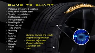 - Materials inventory & suppliers
- Production process detail
- Vehicle compatibilities
- Full logistics record
- Storage histories
- Handling details
- History of use
- Temperature
- Humidity
- Stress
- Failures
- Repairs
- Disposal
- Recycle
- Reuse
- +++
- Dynamic element of a vehicle
- Performance optimisation
- Parameter adjustment
- Pressure adaptation
- Suspension trim
- +++
D u m b T o S m a r t
 
