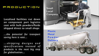 Localised facilities cut down
on component part logistics
cost with bulk powders/fluids
shipped direct to small shops
…the potential for transport
saving here is vast…
… s h i p p i n g d e s i g n s a n d
s p e c i f i c a t i o n s i n s t e a d o f
products is the next big step
for globalisation…
Plastic
Metal
Po w d e r
Delivery
Small
Local
Company
P r o d u c t i o n
 