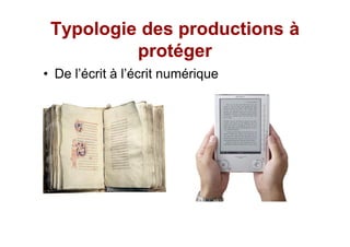 Typologie des productions à
         protéger
De l écrit à l écrit numérique
 