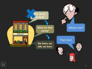 Community cultivation12