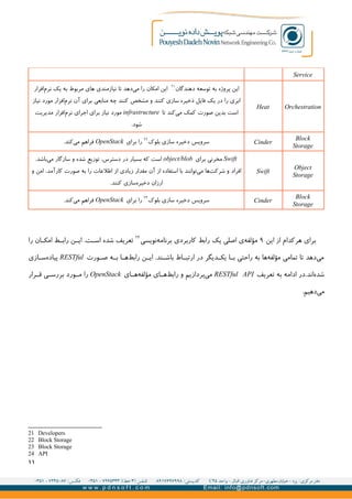 Service
OrchestrationHeat
‫دهندگان‬ ‫توسعه‬ ‫به‬ ‫پروژه‬ ‫این‬۲۱
‫افزار‬‫نرم‬ ‫یک‬ ‫به‬ ‫مربوط‬ ‫های‬ ‫نیازمندی‬ ‫تا‬ ‫دهد‬‫می‬ ‫را‬ ‫امکان‬ ‫این‬
‫نیاز‬ ‫مورد‬ ‫افزار‬‫نرم‬ ‫آن‬ ‫برای‬ ‫منابعی‬ ‫چه‬ ‫کنند‬ ‫مشخص‬ ‫و‬ ‫کنند‬ ‫سازی‬ ‫ذخیره‬ ‫فایل‬ ‫یک‬ ‫در‬ ‫را‬ ‫ابری‬
‫تا‬ ‫کند‬‫می‬ ‫کمک‬ ‫صورت‬ ‫بدین‬ ‫است‬infrastructure‫مدیریت‬ ‫افزار‬‫نرم‬ ‫اجرای‬ ‫برای‬ ‫نیاز‬ ‫مورد‬
.‫شود‬
Block
Storage
Cinder‫بلوک‬ ‫سازی‬ ‫دخیره‬ ‫سرویس‬۲۲
‫برای‬ ‫را‬OpenStack.‫کند‬‫می‬ ‫فراهم‬
Object
Storage
Swift
Swift‫برای‬ ‫مخرنی‬object/blob.‫باشد‬‫می‬ ‫سازگار‬ ‫و‬ ‫شده‬ ‫توزیع‬ ،‫دسترس‬ ‫در‬ ‫بسیار‬ ‫که‬ ‫است‬
‫و‬ ‫امن‬ ،‫کارآمد‬ ‫صورت‬ ‫به‬ ‫را‬ ‫اطلعات‬ ‫از‬ ‫زیادی‬ ‫مقدار‬ ‫آن‬ ‫از‬ ‫استفاده‬ ‫با‬ ‫توانند‬‫می‬ ‫ها‬‫شرکت‬ ‫و‬ ‫افراد‬
.‫کنند‬ ‫سازی‬‫دخیره‬ ‫ارزان‬
Block
Storage
Cinder‫بلوک‬ ‫سازی‬ ‫دخیره‬ ‫سرویس‬۲۳
‫برای‬ ‫را‬OpenStack.‫کند‬‫می‬ ‫فراهم‬
‫این‬ ‫از‬ ‫هرکدام‬ ‫برای‬۹‫نویسی‬‫برنامه‬ ‫کاربردی‬ ‫رابط‬ ‫یک‬ ‫اصلی‬ ‫ی‬‫مؤلفه‬۲۴
‫را‬ ‫ان‬GG‫امک‬ ‫ط‬GG‫راب‬ ‫ن‬GG‫ای‬ .‫ت‬GG‫اس‬ ‫شده‬ ‫تعریف‬
‫ورت‬GG‫ص‬ ‫ه‬GG‫ب‬ ‫ا‬GG‫ه‬‫رابط‬ ‫ن‬GG‫ای‬ .‫ند‬GG‫باش‬ ‫اط‬GG‫ارتب‬ ‫در‬ ‫دیگر‬GG‫یک‬ ‫ا‬GG‫ب‬ ‫راحتی‬ ‫به‬ ‫ها‬‫مؤلفه‬ ‫تمامی‬ ‫تا‬ ‫دهد‬‫می‬RESTful‫ازی‬GG‫س‬‫پیاده‬
‫تعریف‬ ‫به‬ ‫ادامه‬ ‫اند.در‬‫شده‬RESTful API‫ای‬GG‫ه‬‫مؤلفه‬ ‫ای‬GG‫ه‬‫رابط‬ ‫و‬ ‫پردازیم‬‫می‬OpenStack‫رار‬GG‫ق‬ ‫ی‬GG‫بررس‬ ‫ورد‬GG‫م‬ ‫را‬
.‫دهیم‬‫می‬
21 Developers
22 Block Storage
23 Block Storage
24 API
۱۱
 