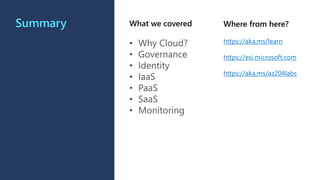Summary What we covered
• Why Cloud?
• Governance
• Identity
• IaaS
• PaaS
• SaaS
• Monitoring
Where from here?
https://aka.ms/learn
https://esi.microsoft.com
https://aka.ms/az204labs
 