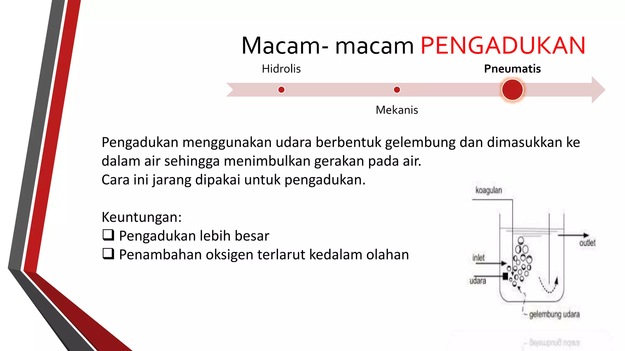 Unit Operasi UNIT OPERASI - MIXING | PPTX