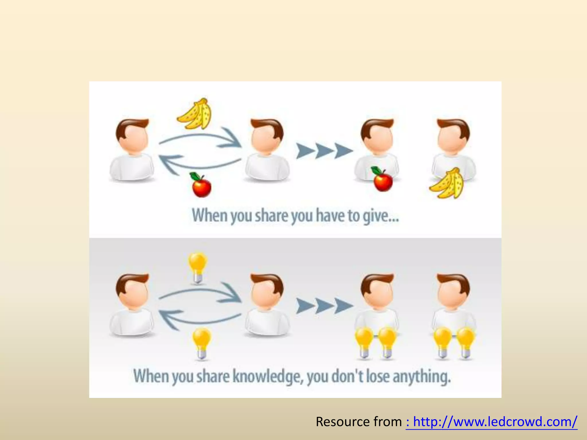 Resource from : http://www.ledcrowd.com/
 