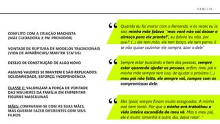 F A M Í L I A
CONFLITO COM A CRIAÇÃO MACHISTA
(MÃE CUIDADORA X PAI PROVEDOR)
VONTADE DE RUPTURA DE MODELOS TRADICIONAIS
(VIDA DE APARÊNCIAS/ MANTER STATUS)
DESEJO DE CONSTRUÇÃO DE ALGO NOVO
ALGUNS VALORES SE MANTEM E SÃO REPLICADOS:
SOLIDARIEDADE, ESFORÇO, INDEPENDÊNCIA
CLASSE C: VALORIZAM A FORÇA DE VONTADE
DAS MULHERES DA FAMÍLIA EM ENFRENTAR
FIGURAS MASCULINAS
MÃES: COMPARAM-SE COM AS SUAS MÃES,
MAS QUEREM FAZER DIFERENTES COM SEUS
FILHOS
Quando eu fui morar com o Fernando, e às vezes eu ia
sair, minha mãe falava ‘mas você não vai deixar o
almoço para ele pronto?’, eu falava ‘eu não, por
que?’ (...) ele tem mão, ele tem braço, ele tem perna. E
se não quiser cozinhar ele compra, azar o dele”
Sempre estar buscando o bem das pessoas, sempre
estar querendo ajudar as pessoas, enfim, meu pai e
minha mãe sempre tem isso, de ajudar o próximo (...)
meu pai não falta, ele sempre vai, cumpre com os
compromissos dele.
Eles (pais) sempre foram muito estagnados. A minha
avó nem tanto. Por que a minha avó trabalhou a
vida inteira escondida do meu vô. Mas o meu pai,
ele é muito ‘amanhã é outro dia, deixa rolar’. “
 