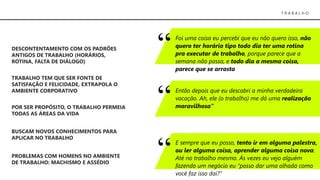 T R A B A L H O
DESCONTENTAMENTO COM OS PADRÕES
ANTIGOS DE TRABALHO (HORÁRIOS,
ROTINA, FALTA DE DIÁLOGO)
PROBLEMAS COM HOMENS NO AMBIENTE
DE TRABALHO: MACHISMO E ASSÉDIO
TRABALHO TEM QUE SER FONTE DE
SATISFAÇÃO E FELICIDADE, EXTRAPOLA O
AMBIENTE CORPORATIVO
Foi uma coisa eu percebi que eu não quero isso, não
quero ter horário tipo todo dia ter uma rotina
pra executar de trabalho, porque parece que a
semana não passa, e todo dia a mesma coisa,
parece que se arrasta
Então depois que eu descobri a minha verdadeira
vocação. Ah, ele (o trabalho) me dá uma realização
maravilhosa”
E sempre que eu posso, tento ir em alguma palestra,
ou ler alguma coisa, aprender alguma coisa nova.
Até no trabalho mesmo. Às vezes eu vejo alguém
fazendo um negócio eu “posso dar uma olhada como
você faz isso daí?”
POR SER PROPÓSITO, O TRABALHO PERMEIA
TODAS AS ÁREAS DA VIDA
BUSCAM NOVOS CONHECIMENTOS PARA
APLICAR NO TRABALHO
 